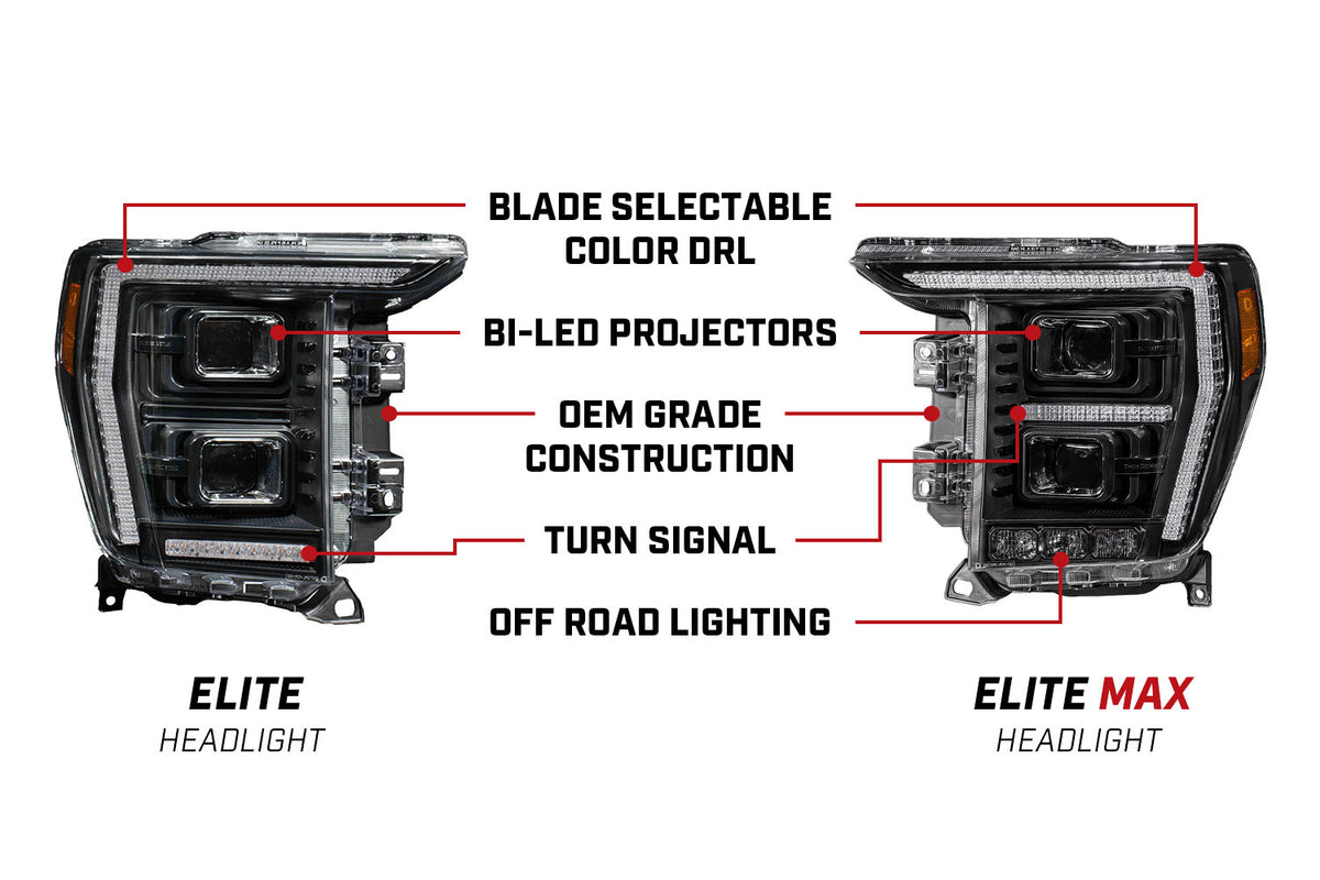 Diode Dynamics Elite LED Headlights for 2021-2023 Ford F-150 with Projector Headlamps (Pair) – ZZ7 (Diode Dynamics DD5178)