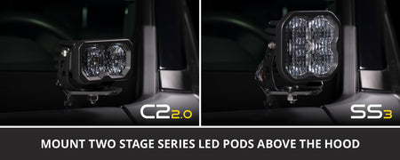 Diode Dynamics Stage Series SS3 Sport Backlit LED Ditch Light Kit for 2019-2021 Ford Ranger, Yellow Combo/Driving – ZZ5 (Diode Dynamics DD6584)