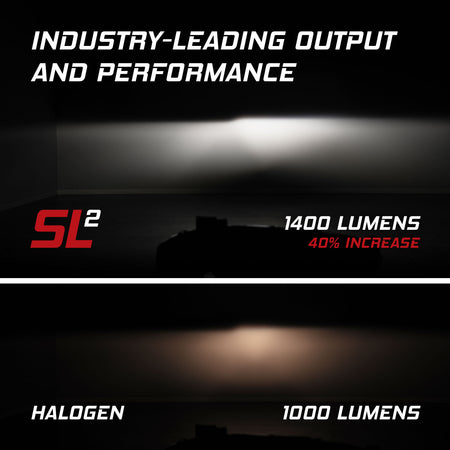 Diode Dynamics SL2 9005/9011/H10 LED Bulbs, Cool White (Pair) – ZZ2 (Diode Dynamics DD0463P)