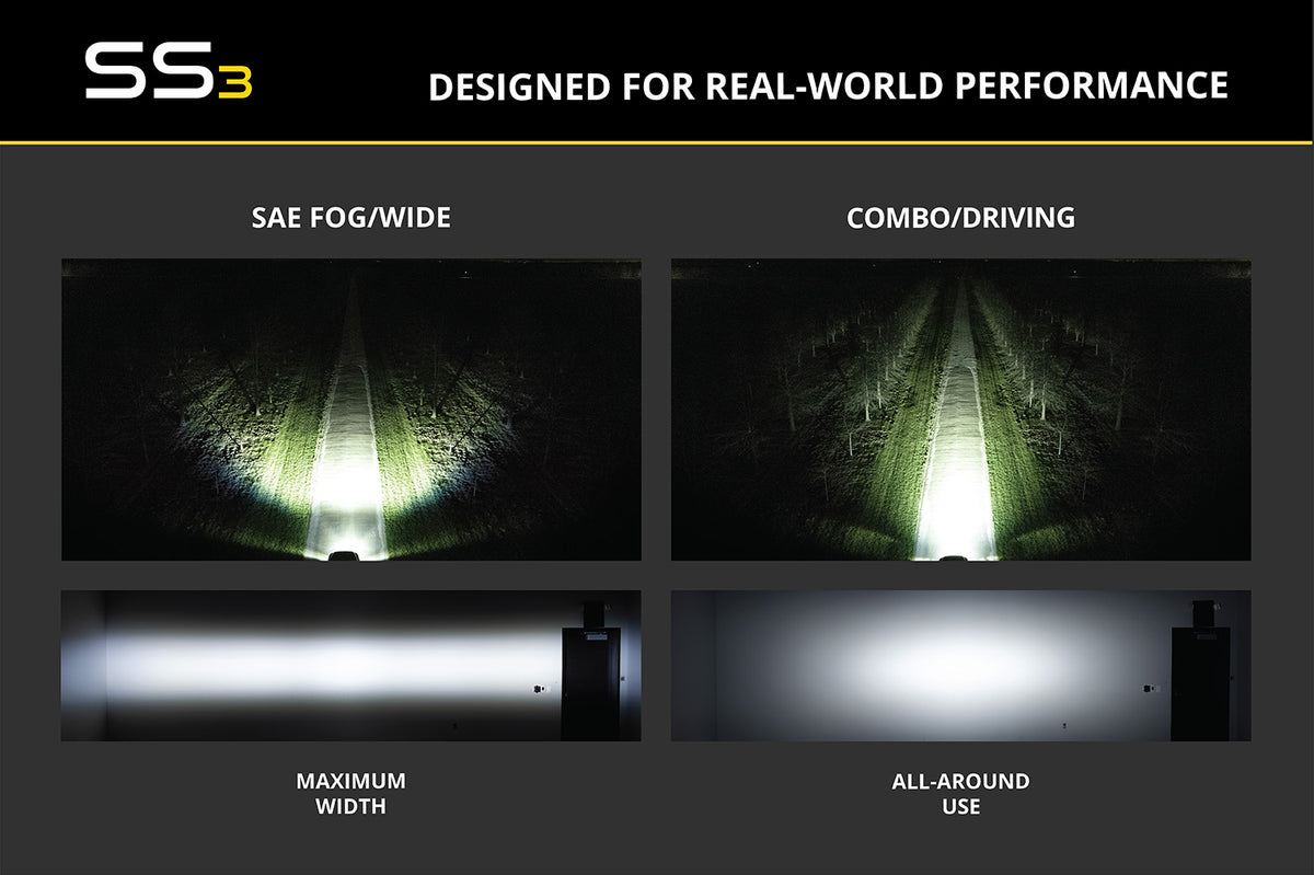 Diode Dynamics SS3 Sport LED Fog Pocket Kit for 2021-2023 Ford F-150, Yellow SAE Fog + White Combo/Driving – ZZ8 (Diode Dynamics DD7311)