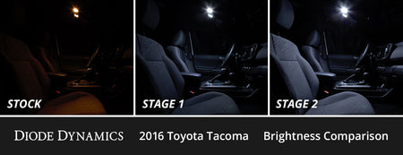 Diode Dynamics Interior LED Kit for 2016-2023 Toyota Tacoma, Cool White Stage 2 – ZZ2 (Diode Dynamics DD0506)