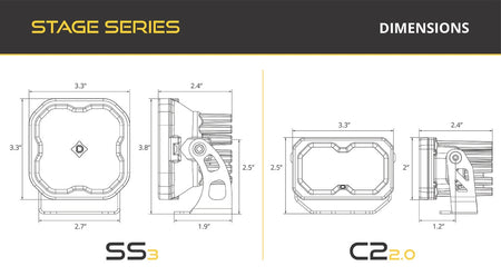 Diode Dynamics Stage Series C2 2.0 Sport Backlit LED Ditch Light Kit for 2019-2021 Ford Ranger, White Combo/Driving – ZZ8 (Diode Dynamics DD6587)